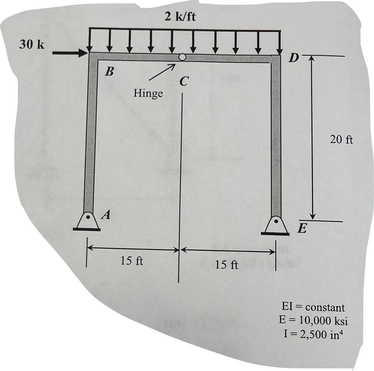 30 k
B
A
Hinge
15 ft
2 k/ft
CO
C
s
15 ft
D
E
20 ft
EI= constant
E = 10,000 ksi
I = 2,500 in4