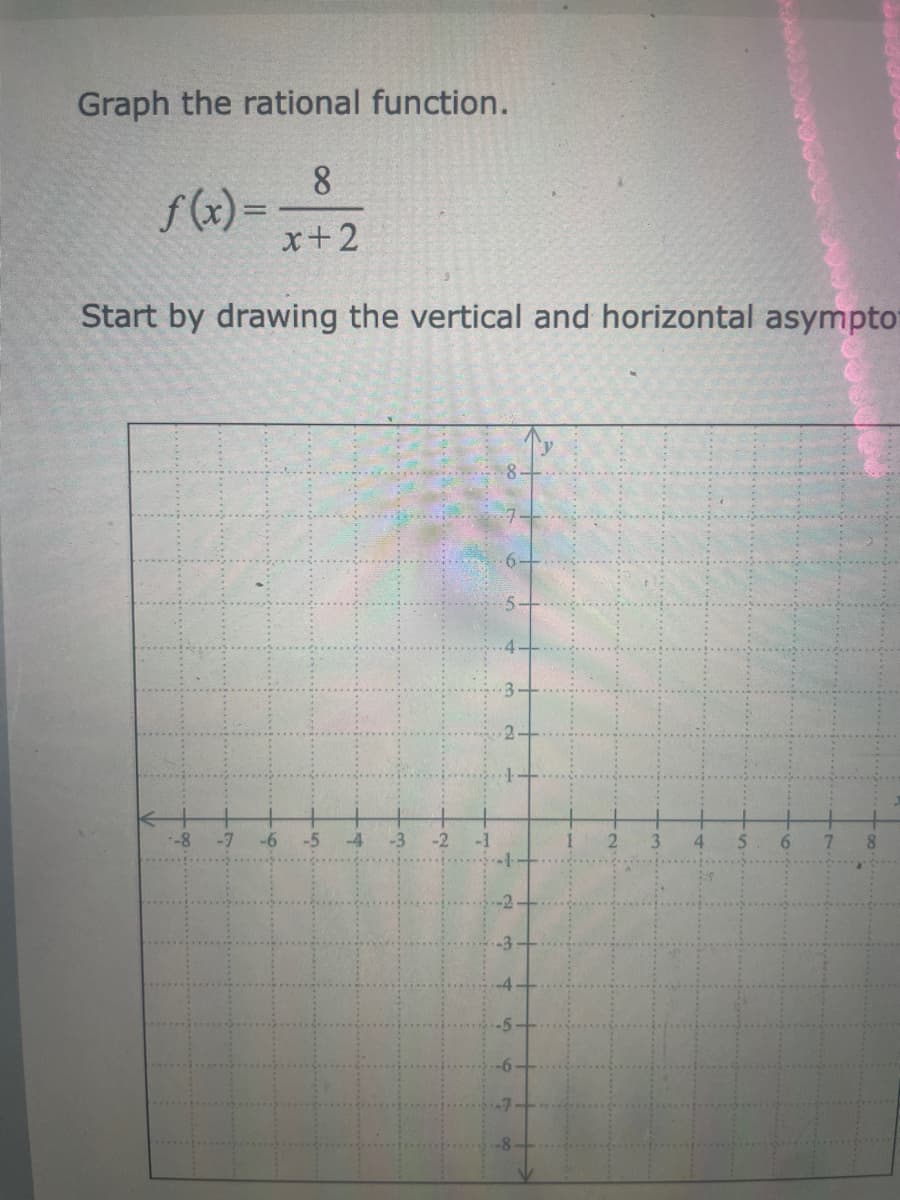 Graph the rational function.
f(x)=-8/2
Start by drawing the vertical and horizontal asympto
-8 -7 -6
-3
2
-8.
5 6
8