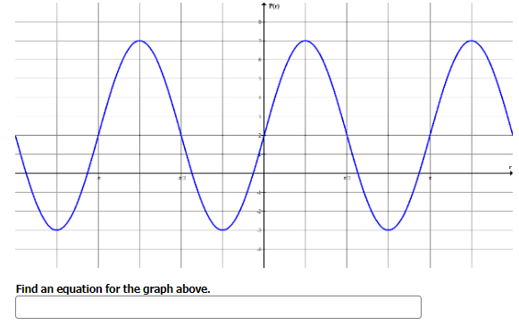 P(r)
АЛ
Find an equation for the graph above.