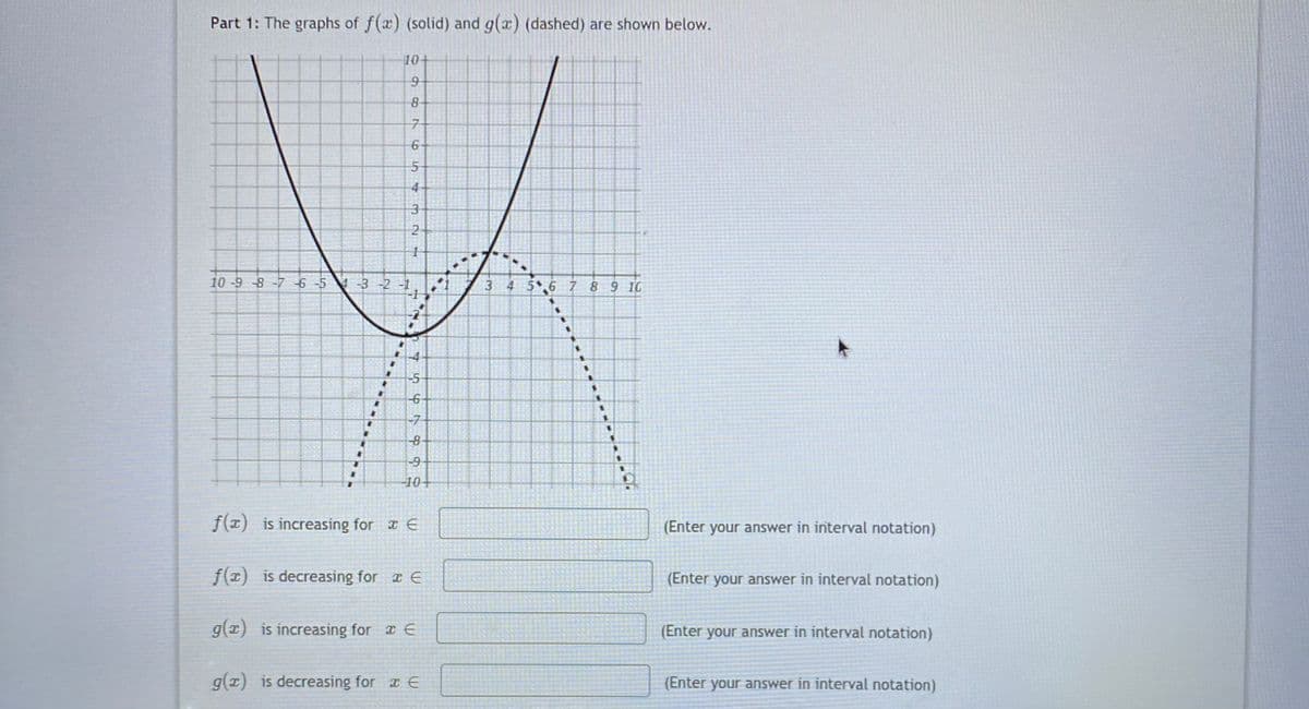 Part 1: The graphs of f(x) (solid) and g(x) (dashed) are shown below.
10+
9-
7-
2
10 -9 -8-7 6 -5 V-3 -2 -1
3 4 5 6 7 8 9 10
-5
-6-
-7
-9
-10+
f(1) is increasing for E
(Enter your answer in interval notation)
f(1) is decreasing for a E
(Enter your answer in interval notation)
g(x) is increasing for E
(Enter your answer in interval notation)
g(z) is decreasing for a E
(Enter your answer in interval notation)
6.
54
