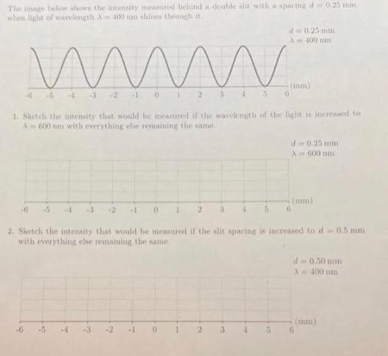 The image below shows the intensity measured behind a double slit with a spacing d= 0.25 mm
when light of wavelength A-400 nm shines through it.
www
0
-6
T
1. Sketch the intensity that would be measured if the wavelength of the light is increased to
A-600 nm with everything else remaining the same.
52
N
3 4
L
2. Sketch the intensity that would be measured if the slit spacing is increased to d= 0.5 mm
with everything else
remaining the same.
O
d = 0.25 mm
400 nm
A
6
3
d-0.25 mm
A-600 nm
6
d=0.50 mm
A=400 mm
(mm)