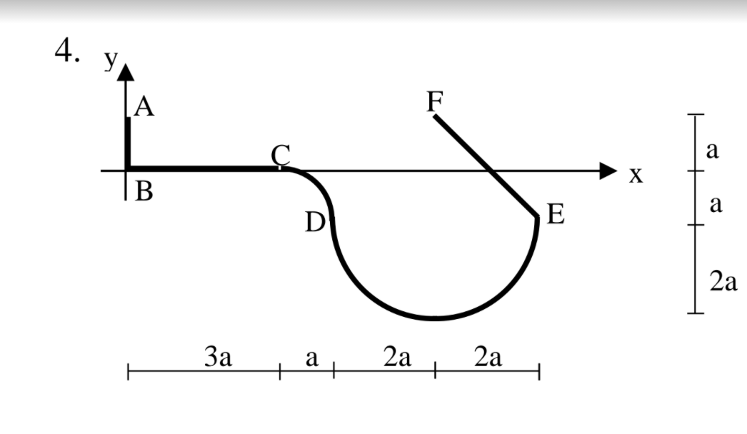 4.
y
A
F
а
В
a
D
E
2a
За
a
+
2а
+
2а
