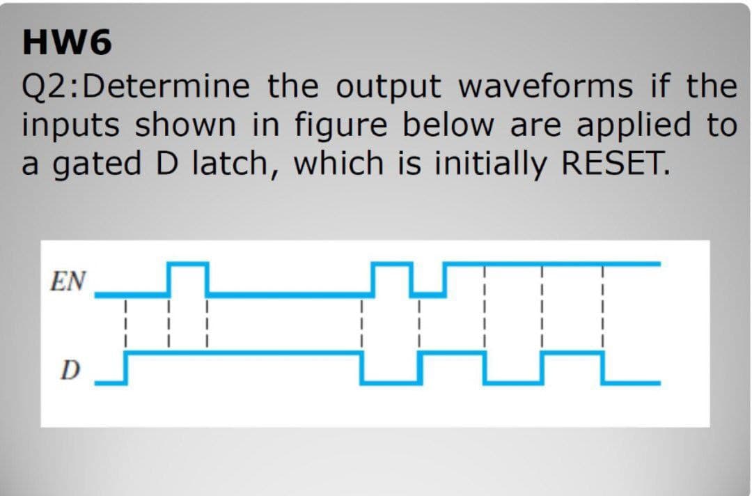 HW6
Q2:Determine the output waveforms if the
inputs shown in figure below are applied to
a gated D latch, which is initially RESET.
EN
D
