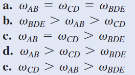 Wcp = @BDe
а. ФАВ
b. WBDE
> WAB
> WcD
= @CD
WcD
WBDE
c. WAB
d. WAB
Wcp > WBpe
WBDE
> @cD
e. Wcp > WAB
