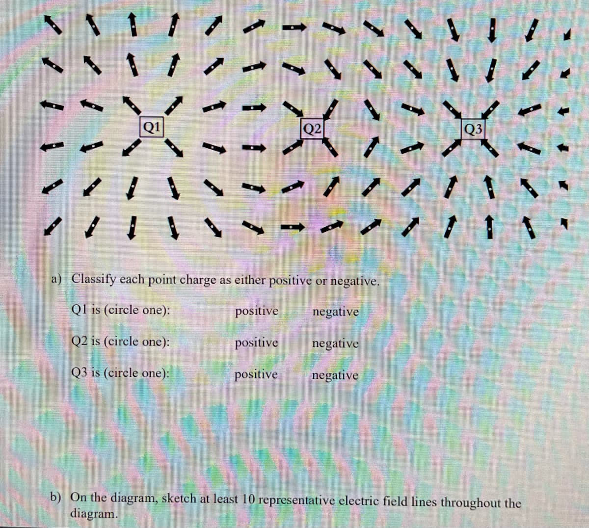 Q1
Q2
Q3
a) Classify each point charge as either positive or negative.
Ql is (circle one):
positive
negative
Q2 is (circle one):
positive
negative
Q3 is (circle one):
positive
negative
b) On the diagram, sketch at least 10 representative electric field lines throughout the
diagram.
