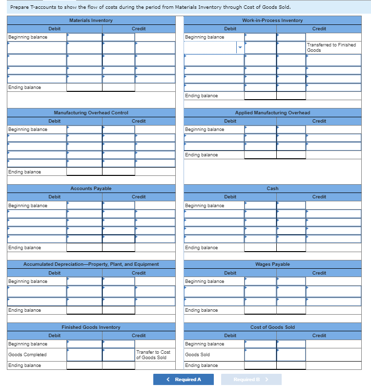 Prepare T-accounts to show the flow of costs during the period from Materials Inventory through Cost of Goods Sold.
Materials Inventory
Debit
Beginning balance
Ending balance
Credit
Work-in-Process Inventory
Debit
Credit
Beginning balance
Ending balance
Transferred to Finished
Goods
Manufacturing Overhead Control
Applied Manufacturing Overhead
Debit
Credit
Debit
Credit
Beginning balance
Beginning balance
Ending balance
Ending balance
Accounts Payable
Cash
Debit
Credit
Debit
Credit
Beginning balance
Beginning balance
Ending balance
Accumulated Depreciation-Property, Plant, and Equipment
Debit
Beginning balance
Ending balance
Credit
Finished Goods Inventory
Debit
Credit
Beginning balance
Goods Completed
Ending balance
Ending balance
Wages Payable
Debit
Credit
Beginning balance
Ending balance
Cost of Goods Sold
Debit
Credit
Beginning balance
Transfer to Cost
of Goods Sold
Goods Sold
Ending balance
< Required A
Required B >