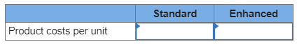 Standard
Enhanced
Product costs per unit