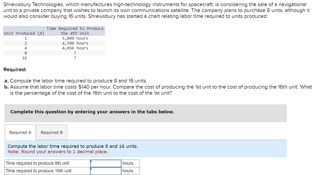 Shrewsbury Technologies, which manufactures high-technology instruments for spacecraft, is considering the sale of a navigational
unit to a private company that wishes to launch its own communications satellite. The company plans to purchase 8 units, although it
would also consider buying 16 units. Shrewsbury has started a chart relating labor time required to units produced:
Unit Produced (x)
1
2
4
8
16
Time Required to Produce
the Xth Unit
5,000 hours
4,500 hours
4,050 hours
?
?
Required:
a. Compute the labor time required to produce 8 and 16 units.
b. Assume that labor time costs $140 per hour. Compare the cost of producing the 1st unit to the cost of producing the 16th unit. What
is the percentage of the cost of the 16th unit to the cost of the 1st unit?
Complete this question by entering your answers in the tabs below.
Required A Required B
Compute the labor time required to produce 8 and 16 units.
Note: Round your answers to 1 decimal place.
Time required to produce 8th unit
Time required to produce 16th unit
hours
hours