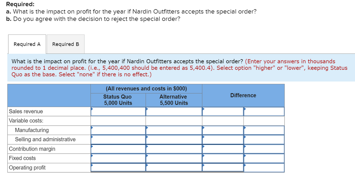 Required:
a. What is the impact on profit for the year if Nardin Outfitters accepts the special order?
b. Do you agree with the decision to reject the special order?
Required A
Required B
What is the impact on profit for the year if Nardin Outfitters accepts the special order? (Enter your answers in thousands
rounded to 1 decimal place. (i.e., 5,400,400 should be entered as 5,400.4). Select option "higher" or "lower", keeping Status
Quo as the base. Select "none" if there is no effect.)
Sales revenue
Variable costs:
Manufacturing
Selling and administrative
Contribution margin
Fixed costs
Operating profit
(All revenues and costs in $000)
Status Quo
5,000 Units
Alternative
5,500 Units
Difference