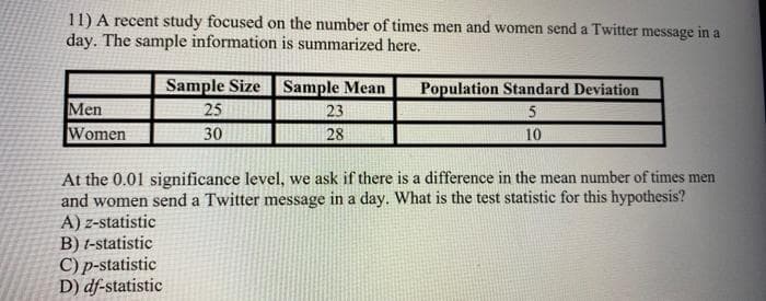 11) A recent study focused on the number of times men and women send a Twitter message in a
day. The sample information is summarized here.
Sample Size
25
Sample Mean
Population Standard Deviation
Men
Women
23
30
28
10
At the 0.01 significance level, we ask if there is a difference in the mean number of times men
and women send a Twitter message in a day. What is the test statistic for this hypothesis?
A) z-statistic
B) t-statistic
C) p-statistic
D) df-statistic
