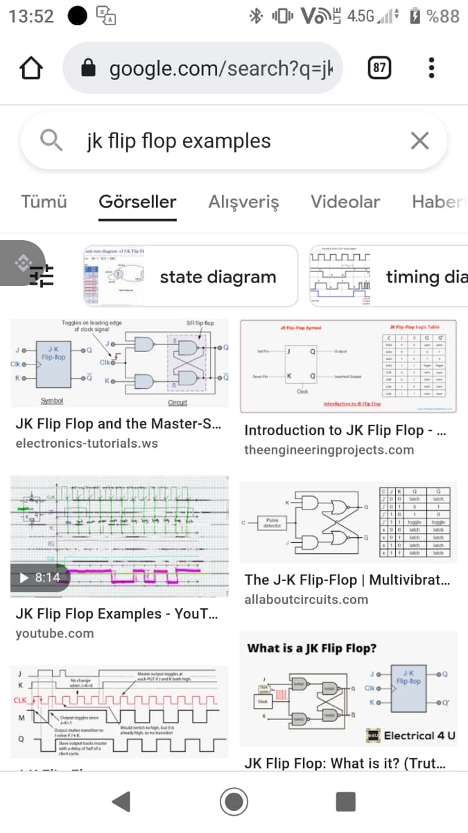 13:52
Tümü
JO
Cik
a jk
Toggles on leading edge
of clock signal
Jo
+0Q
-Q
J-K
Flip-flop
Cike
ко
Q
ю
+oQ
КО
Symbol
Circuit
JK Flip Flop and the Master-S...
electronics-tutorials.ws
Letentemnununa
▶8:14
JK Flip Flop Examples - YouT...
youtube.com
Master output toget
each PGT and both Nigh
K
No change
when J-K-0
aux.
Output toggles since
Jak
Output makes transition to
Jvalue K
Slave output tracks master
with a delay of half of
clock cycle
MTX
Q
google.com/search?q=jk
jk flip flop examples
Görseller
Alışveriş
state diagram
SR flip flop
and te diagram of 3-X Fi Fi
5761
Would switch to high, but it is
already high, so no transition
V 4.5G
Set Re
X
Haberl
timing dia
JK Fip-Flop Logic Table
CJKQQ
www
.
.
HO
Lan
need Out
5
-
-
Clock
Introduction to IK Flip Flop
Introduction to JK Flip Flop - ...
theengineeringprojects.com
K
Q
500
latch
-Q
1
501 0
S10 1
Pulse
detector
0
toggle
11 toggle
x00 latch
x01
latch
x 10
latch
x 11 latch
latch
The J-K Flip-Flop | Multivibrat...
allaboutcircuits.com
What is a JK Flip Flop?
Jo
OQ
NAND
NAND PIQ
Cik o
Clock
-Q
NAND
·0
Electrical 4 U
JK Flip Flop: What is it? (Trut...
K
JK Fip-Flop Symbol
J
Videolar
nnnn
87
Q -Output
Q
Min
КО
.
%88
:
J-K
Flip-flop