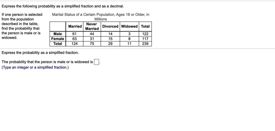 Express the following probability as a simplified fraction and as a decimal.
If one person is selected
from the population
described in the table,
Marital Status of a Certain Population, Ages 18 or Older, in
Millions
Never
Married
Divorced Widowed Total
find the probability that
the person is male or is
widowed.
Married
122
117
3
Male
Female
Total
61
44
14
63
31
15
8
124
75
29
11
239
Express the probability as a simplified fraction.
The probability that the person is male or is widowed is
(Type an integer or a simplified fraction.)
