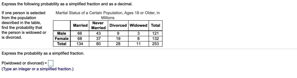 Express the following probability as a simplified fraction and as a decimal.
If one person is selected
from the population
described in the table,
find the probability that
the person is widowed or
is divorced.
Marital Status of a Certain Population, Ages 18 or Older, in
Millions
Never
Married
Divorced Widowed Total
Married
Male
Female
Total
66
43
121
68
37
19
8
132
134
80
28
11
253
Express the probability as a simplified fraction.
P(widowed or divorced) = |
(Type an integer or a simplified fraction.)
