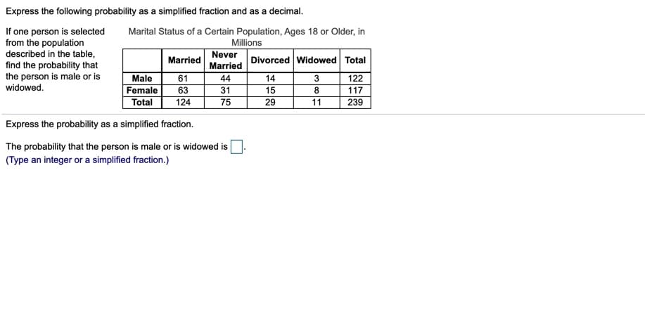 Express the following probability as a simplified fraction and as a decimal.
If one person is selected
from the population
described in the table,
find the probability that
the person is male or is
Marital Status of a Certain Population, Ages 18 or Older, in
Millions
Never
Married
Divorced Widowed Total
Married
Male
61
44
14
3
122
widowed.
Female
63
31
15
117
Total
124
75
29
11
239
Express the probability as a simplified fraction.
The probability that the person is male or is widowed is
(Type an integer or a simplified fraction.)
