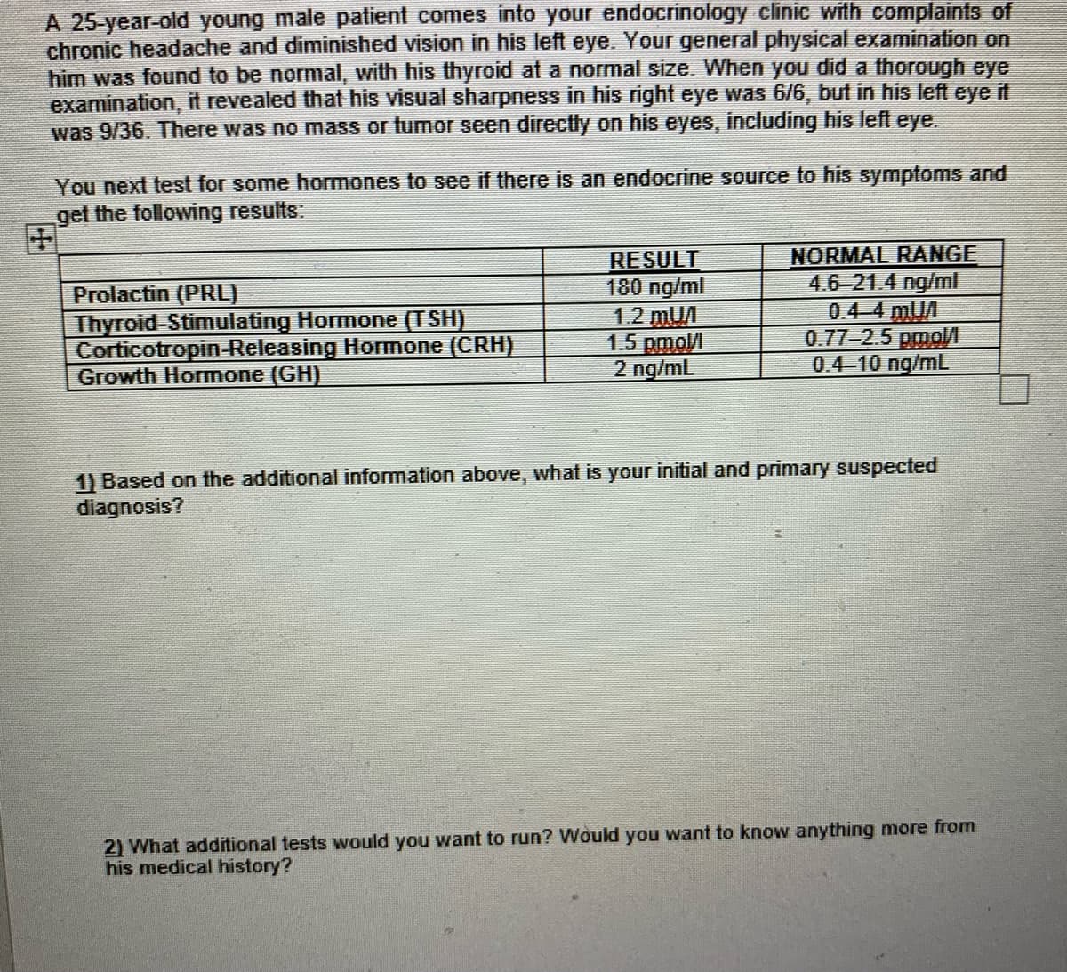 A 25-year-old young male patient comes into your endocrinology clinic with complaints of
chronic headache and diminished vision in his left eye. Your general physical examination on
him was found to be normal, with his thyroid at a normal size. When you did a thorough eye
examination, it revealed that his visual sharpness in his right eye was 6/6, but in his left eye it
was 9/36. There was no mass or tumor seen directly on his eyes, including his left eye.
You next test for some hormones to see if there is an endocrine source to his symptoms and
get the following results:
Prolactin (PRL)
Thyroid-Stimulating Hormone (TSH)
Corticotropin-Releasing Hormnone (CRH)
Growth Hormone (GH)
RESULT
180 ng/ml
1.2 mUA
1.5 pmol
2 ng/mL
NORMAL RANGE
4.6-21.4 ng/ml
0.4 4 mUA
0.77-2.5 pmo/I
0.4-10 ng/mL
1) Based on the additional information above, what is your initial and primary suspected
diagnosis?
2) What additional tests would you want to run? Would you want to know anything more from
his medical history?
