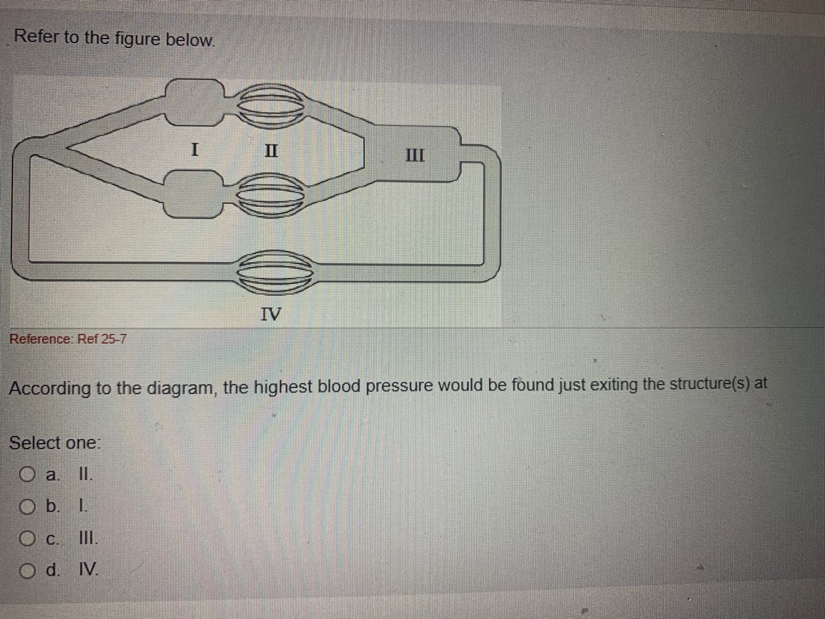 Refer to the figure below.
I II
III
IV
Reference: Ref 25-7
According to the diagram, the highest blood pressure would be found just exiting the structure(s) at
Select one:
O a. II.
O b. I.
O c. I.
O d. IV.
