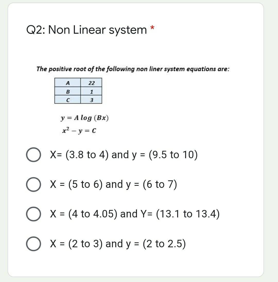 Q2: Non Linear system
The positive root of the following non liner system equations are:
A
22
B
1
3
y = A log (Bx)
x2 – y = C
O X= (3.8 to 4) and y
(9.5 to 10)
X = (5 to 6) and y = (6 to 7)
O x = (4 to 4.05) and Y= (13.1 to 13.4)
%3D
O x = (2 to 3) and y = (2 to 2.5)
%3D
