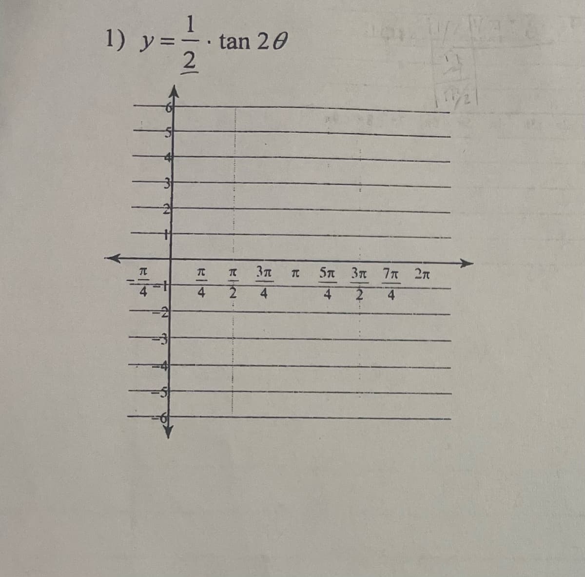 1
1) y=- tan 20
元
3n
5n 3n 77 2n
4
4
4
