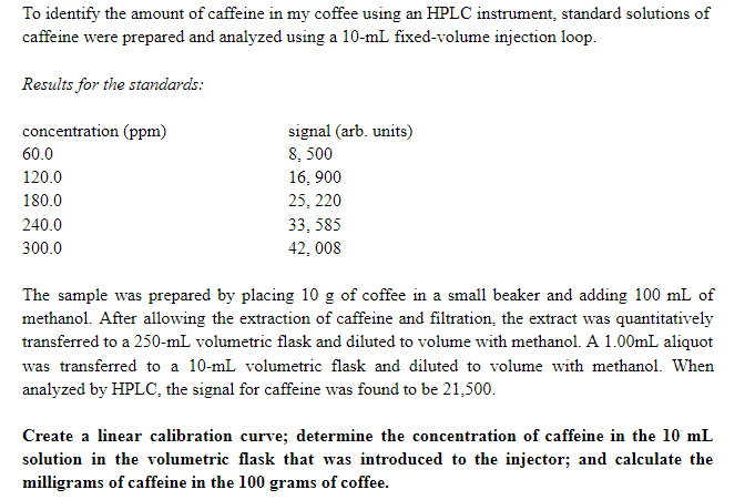 To identify the amount of caffeine in my coffee using an HPLC instrument, standard solutions of
caffeine were prepared and analyzed using a 10-mL fixed-volume injection loop.
Results for the standards:
signal (arb. units)
8, 500
concentration (ppm)
60.0
120.0
16, 900
180.0
25, 220
240.0
33, 585
300.0
42, 008
The sample was prepared by placing 10 g of coffee in a small beaker and adding 100 mL of
methanol. After allowing the extraction of caffeine and filtration, the extract was quantitatively
transferred to a 250-mL volumetric flask and diluted to volume with methanol. A 1.00mL aliquot
was transferred to a 10-mL volumetric flask and diluted to volume with methanol. When
analyzed by HPLC, the signal for caffeine was found to be 21,500.
Create a linear calibration curve; determine the concentration of caffeine in the 10 mL
solution in the volumetric flask that was introduced to the injector; and calculate the
milligrams of caffeine in the 100 grams of coffee.
