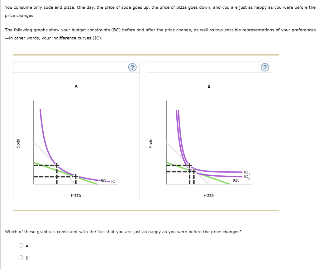 You consume only soda and pizza. One day, the price of soda goes up, the price of pizza goes down, and you are just as happy as you were before the
price changes.
The following graphs show your budget constraints (BC) before and after the price change, as well as two possible representations of your preferences
-in other words, your indifference curves (IC):
epos
A
-
B
A
Pizza
-BC-IC
Soda
B
Pizza
Which of these graphs is consistent with the fact that you are just as happy as you were before the price changes?
BC
IC,
(?)