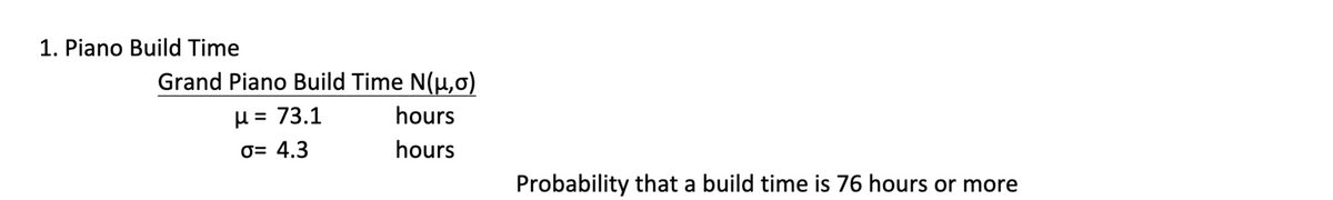 1. Piano Build Time
Grand Piano Build Time N(u,0)
H = 73.1
hours
O= 4.3
hours
Probability that a build time is 76 hours or more
