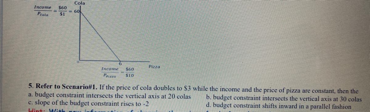 Cola
Income
S60
GO
Prota
51
Pizza
Income
$60
Prza
$10
5. Refer to Scenario#1. If the price of cola doubles to $3 while thc income and the price of pizza are constant, then the
a. budget constraint intersects the vertical axis at 20 colas
C. slope of the budget constraint rises to -2
Hint: Wth
b. budget constraint intersects the vertical axis at 30 colas
d. budget constraint shifts inward in a parallel fashion
