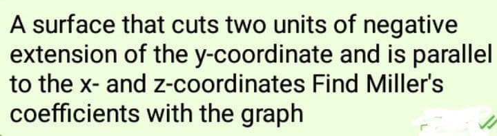 A surface that cuts two units of negative
extension of the y-coordinate and is parallel
to the x- and z-coordinates Find Miller's
coefficients with the graph
