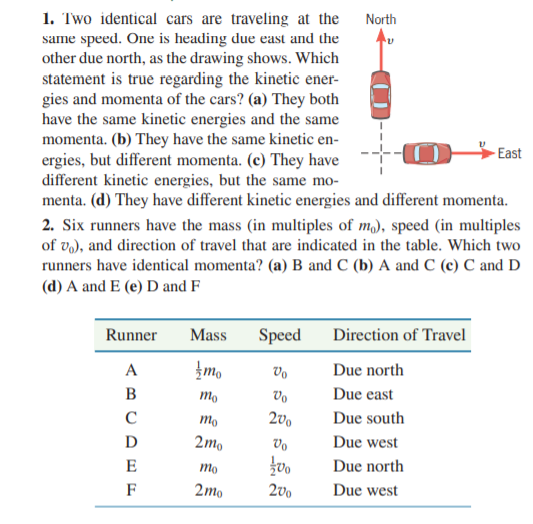 1. Two identical cars are traveling at the
same speed. One is heading due east and the
other due north, as the drawing shows. Which
statement is true regarding the kinetic ener-
gies and momenta of the cars? (a) They both
have the same kinetic energies and the same
momenta. (b) They have the same kinetic en-
ergies, but different momenta. (c) They have
different kinetic energies, but the same mo-
menta. (d) They have different kinetic energies and different momenta.
North
OBEast
2. Six runners have the mass (in multiples of m), speed (in multiples
of v.), and direction of travel that are indicated in the table. Which two
runners have identical momenta? (a) B and C (b) A and C (c) C and D
(d) A and E (e) D and F
Runner
Mass
Speed
Direction of Travel
A
Due north
Mo
Due east
C
mo
Due south
D
2mo
Due west
E
mo
Due north
F
2mo
200
Due west
