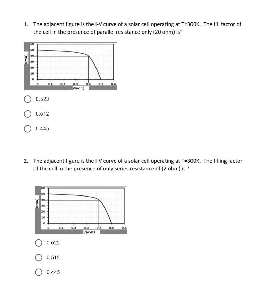 1. The adjacent figure is the I-V curve of a solar cell operating at T=300K. The fill factor of
the cell in the presence of parallel resistance only (20 ohm) is*
60
50
40
30
20
10
0.1
0.2
0.3
0.4
0.5
0.6
Vivolt)
0.523
0.612
0.445
2. The adjacent figure is the l-V curve of a solar cell operating at T=300K. The filling factor
of the cell in the presence of only series resistance of (2 ohm) is *
60
50
40
30
20
10
0.4
0.3
Vvolt)
0.2
0.5
0.6
0.622
0.512
0.445
I(mA)
(mA)
