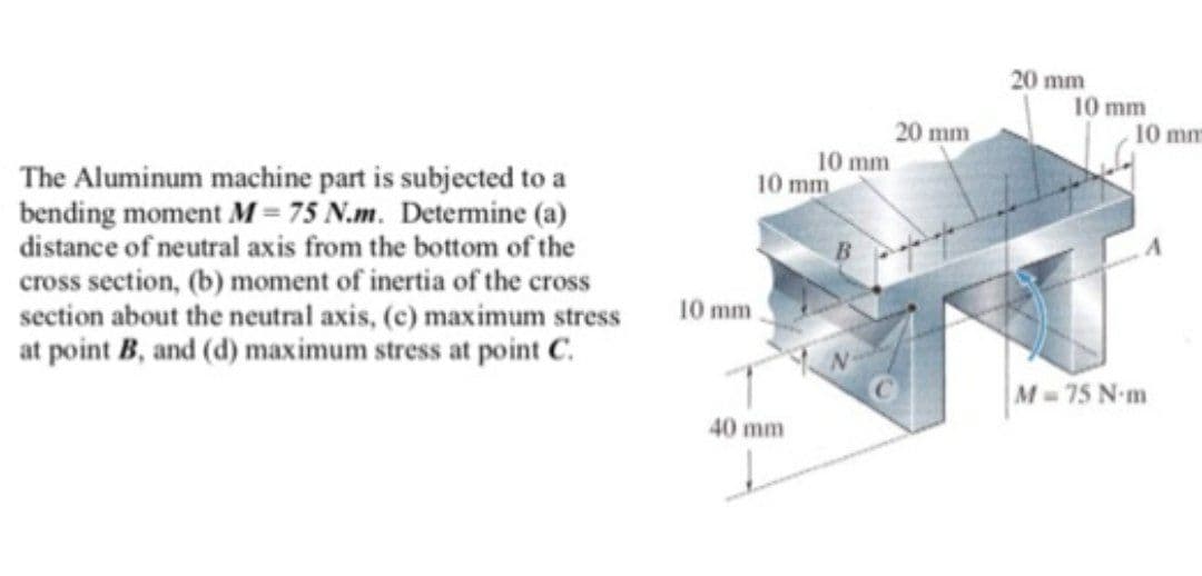 20 mm
10 mm
10 mm
20 mm
10 mm
10 mm
The Aluminum machine part is subjected to a
bending moment M = 75 N.m. Determine (a)
distance of neutral axis from the bottom of the
cross section, (b) moment of inertia of the cross
section about the neutral axis, (c) maximum stress
at point B, and (d) maximum stress at point C.
10 mm
M-75 N-m
40 mm
