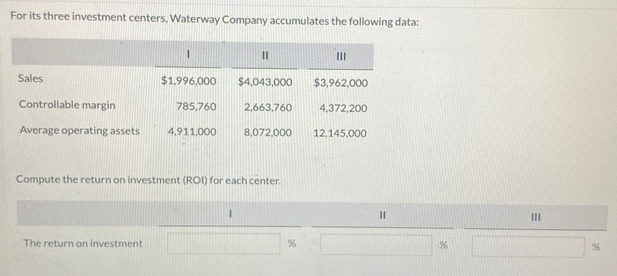 For its three investment centers, Waterway Company accumulates the following data:
וו
III
Sales
$1,996,000
$4,043,000
$3,962,000
Controllable margin
785.760
2,663,760
4,372,200
Average operating assets
4,911,000
8,072,000
12,145,000
Compute the return on investment (ROI) for each center.
The return on investment
%
%
986