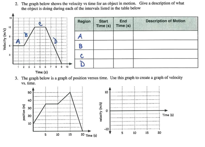 2. The graph below shows the velocity vs time for an object in motion. Give a description of what
the object is doing during each of the intervals listed in the table below
Description of Motion
End
Time (s) Time (s)
Region
Start
12
A
C
D
Time (s)
3. The graph below is a graph of position versus time. Use this graph to create a graph of velocity
vs. time.
50
10
40
30
20
Time (s)
10
-10
10
15
20
10
20 Time (s)
15
(s/u) hpojan
(w) uosod
Velocity (m/s)
