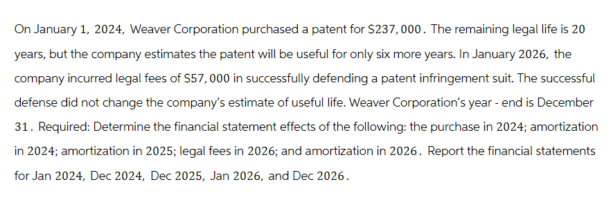 On January 1, 2024, Weaver Corporation purchased a patent for $237,000. The remaining legal life is 20
years, but the company estimates the patent will be useful for only six more years. In January 2026, the
company incurred legal fees of $57,000 in successfully defending a patent infringement suit. The successful
defense did not change the company's estimate of useful life. Weaver Corporation's year-end is December
31. Required: Determine the financial statement effects of the following: the purchase in 2024; amortization
in 2024; amortization in 2025; legal fees in 2026; and amortization in 2026. Report the financial statements
for Jan 2024, Dec 2024, Dec 2025, Jan 2026, and Dec 2026.