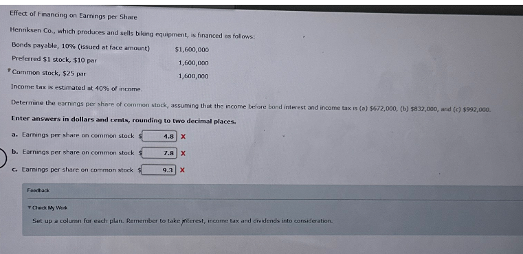 Effect of Financing on Earnings per Share
Henriksen Co., which produces and sells biking equipment, is financed as follows:
Bonds payable, 10 % (issued at face amount)
Preferred $1 stock, $10 par
$1,600,000
1,600,000
1,600,000
Common stock, $25 par
Income tax is estimated at 40% of income.
Determine the earnings per share of common stock, assuming that the income before bond interest and income tax is (a) $672,000, (b) $832,000, and (c) $992,000.
Enter answers in dollars and cents, rounding to two decimal places.
a. Earnings per share on common stock
4.8 X
b. Earnings per share on common stock
7.8 X
c. Earnings per share on common stock $
9.3 X
Feedback
▼ Check My Work
Set up a column for each plan. Remember to take interest, income tax and dividends into consideration.