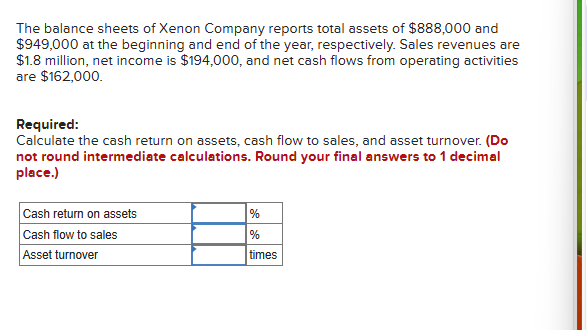 The balance sheets of Xenon Company reports total assets of $888,000 and
$949,000 at the beginning and end of the year, respectively. Sales revenues are
$1.8 million, net income is $194,000, and net cash flows from operating activities
are $162,000.
Required:
Calculate the cash return on assets, cash flow to sales, and asset turnover. (Do
not round intermediate calculations. Round your final answers to 1 decimal
place.)
Cash return on assets
Cash flow to sales
Asset turnover
%
%
times