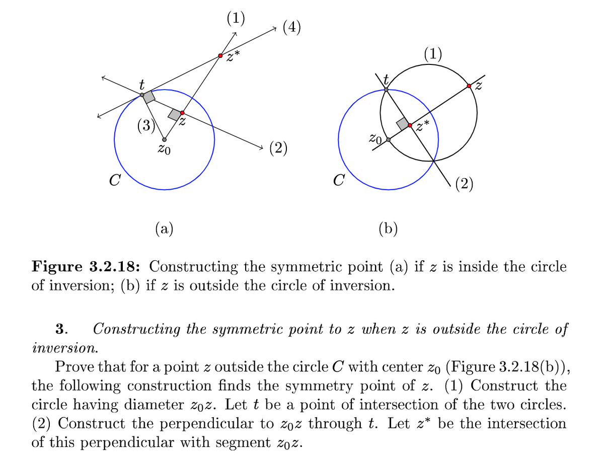 (1)
(4)
(1)
(3)
Zo
(2)
C
(2)
(a)
(b)
Figure 3.2.18: Constructing the symmetric point (a) if z is inside the circle
of inversion; (b) if z is outside the circle of inversion.
3.
Constructing the symmetric point to z when z is outside the circle of
inversion.
Prove that for a point z outside the circle C with center zo (Figure 3.2.18(b)),
the following construction finds the symmetry point of z. (1) Construct the
circle having diameter zoz. Let t be a point of intersection of the two circles.
(2) Construct the perpendicular to z0z through t. Let z* be the intersection
of this perpendicular with segment z0z.
