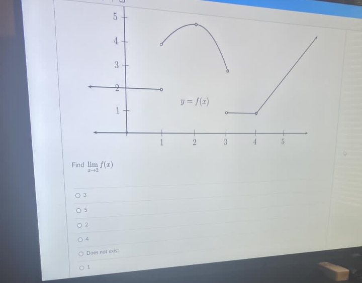 UT
5
4
3
2
Find lim f(x)
3
05
02
04
O Does not exist
T
y = f(x)
2
3