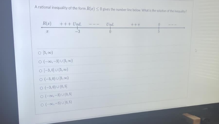 A rational inequality of the form R(z) <0 gives the number line below. What is the solution of the inequality?
R(x)
+++ Und.
Und.
Und
+++
2
-3
0 [5,00)
O (-∞0,-3) U [5,00)
01-3,0]U (5,00)
O (-3,0) U15,00)
O (-3,0) U (0,5)
0 (-∞0,-3) U (0,5)
0 (-∞, -3) U (0,5)