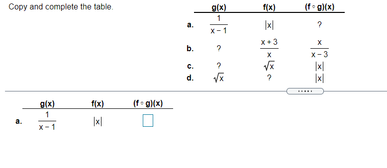 Copy and complete the table.
(f• g)(x)
g(x)
1
f(x)
|x|
?
а.
х- 1
X+3
X
b.
?
х - 3
|x|
|x|
X
c.
?
d.
?
.....
g(x)
f(x)
(f g)(x)
1
|x|
а.
X -
1
