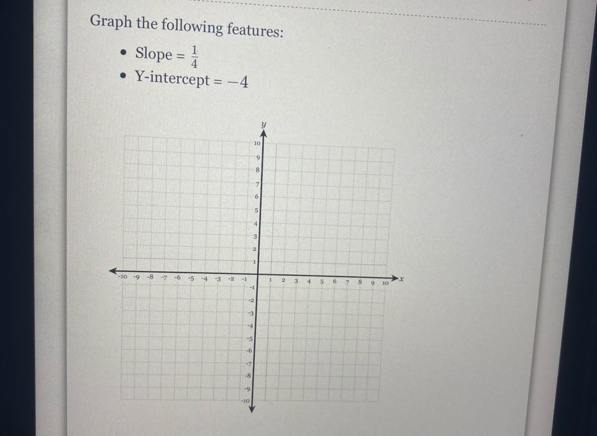 Graph the following features:
Slope = 1
%3D
Y-intercept = -4
10
8
6
4
3
-10
-8
-7
-6
-5
-4
-3
-2
-1
1.
3
4
6.
7.
8.
9
10
-1
-2
-3
-4
-5
-6
-7
-8
-9
-10
