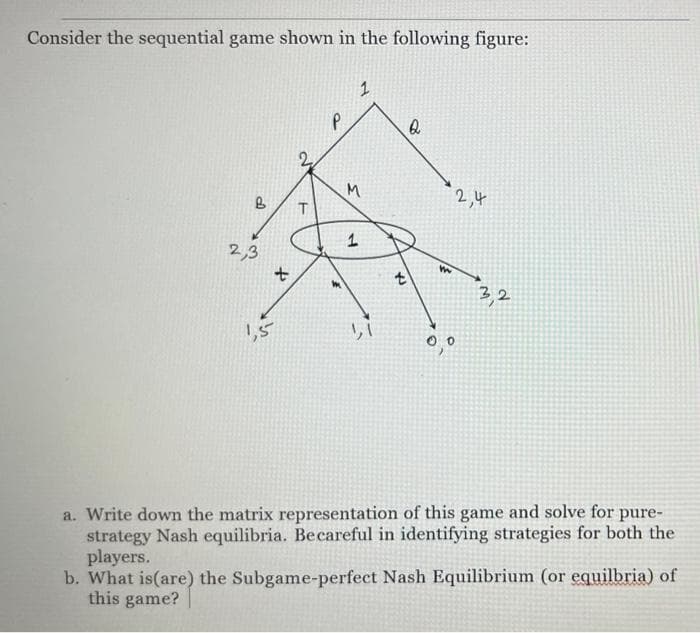 Consider the sequential game shown in the following figure:
1
Q
P
2,3
X
←
P
M
1
t
2,4
w
3,2
1,5
0,0
a. Write down the matrix representation of this game and solve for pure-
strategy Nash equilibria. Be careful in identifying strategies for both the
players.
b. What is(are) the Subgame-perfect Nash Equilibrium (or equilbria) of
this game?