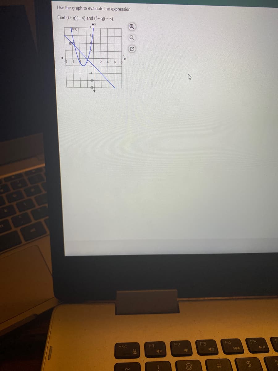 Use the graph to evaluate the expression.
Find (f+ g)(-4) and (f-g)(-5).
VEEX)
Esc
F1
F2
F3
F4
F5
Fn
