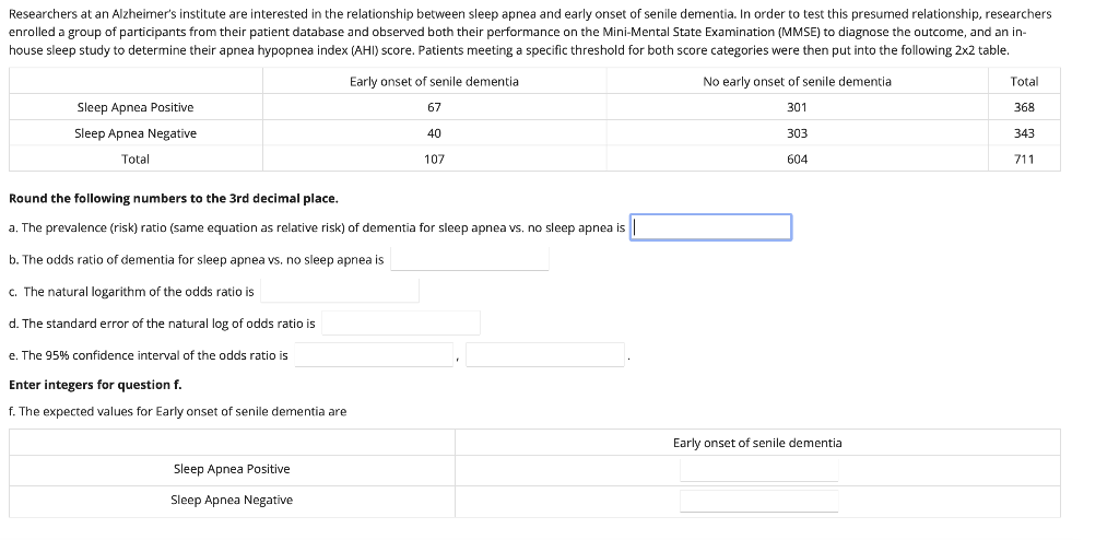 Researchers at an Alzheimer's institute are interested in the relationship between sleep apnea and early onset of senile dementia. In order to test this presumed relationship, researchers
enrolled a group of participants from their patient database and observed both their performance on the Mini-Mental State Examination (MMSE) to diagnose the outcome, and an in-
house sleep study to determine their apnea hypopnea index (AHI) score. Patients meeting a specific threshold for both score categories were then put into the following 2x2 table.
Early onset of senile dementia
No early onset of senile dementia
Total
Sleep Apnea Positive
67
301
368
Sleep Apnea Negative
40
303
343
Total
107
604
711
Round the following numbers to the 3rd decimal place.
a. The prevalence (risk) ratio (same equation as relative risk) of dementia for sleep apnea vs, no sleep apnea is |
b. The odds ratio of dementia for sleep apnea vs. no sleep apnea is
c. The natural logarithm of the odds ratio is
d. The standard error of the natural log of odds ratio is
e. The 95% confidence interval of the odds ratio is
Enter integers for question f.
f. The expected values for Early onset of senile dementia are
Early onset of senile dementia
Sleep Apnea Positive
Sleep Apnea Negative

