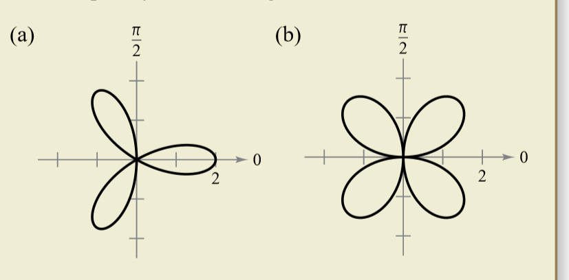 (a)
(b)
2.
of
EIN
