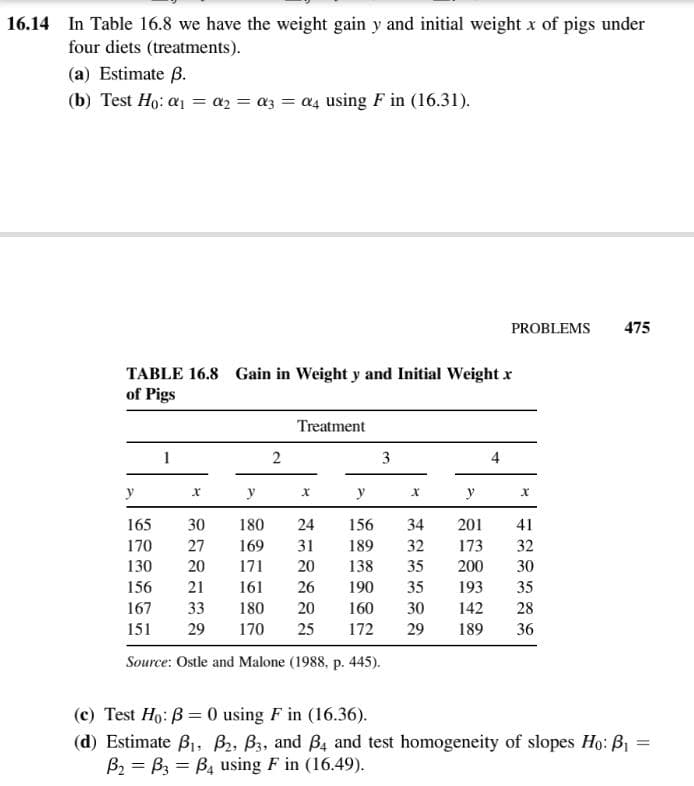 16.14 In Table 16.8 we have the weight gain y and initial weight x of pigs under
four diets (treatments).
(a) Estimate B.
(b) Test Ho: a₁ = a₂ = a3 = a₁ using F in (16.31).
TABLE 16.8 Gain in Weight y and Initial Weight x
of Pigs
1
X
y
165
30
170
27
130 20
156
21
167
151
2
Treatment
y
y
180
24
156
169 31
189
171
20 138
161 26 190
33
180
20 160
29
170 25 172
Source: Ostle and Malone (1988, p. 445).
3
X
PROBLEMS 475
4
y
34
201
41
32
173
32
35 200
30
35
193
35
30
142
28
29 189 36
x
(c) Test Ho: B= 0 using F in (16.36).
(d) Estimate B₁, B₂, B3, and B4 and test homogeneity of slopes Ho: B₁ =
B₂ B3 B4 using F in (16.49).