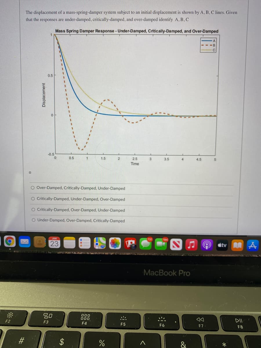 The displacement of a mass-spring-damper system subject to an initial displacement is shown by A, B, C lines. Given
that the responses are under-damped, critically-damped, and over-damped identify A, B, C
Mass Spring Damper Response - Under-Damped, Critically-Damped, and Over-Damped
0.5
-0.5
0.5
1.5
2.5
3.5
4.
4.5
Time
O Over-Damped, Critically-Damped, Under-Damped
O Critically-Damped, Under-Damped, Over-Damped
O Critically-Damped, Over-Damped, Under-Damped
O Under-Damped, Over-Damped, Critically-Damped
JAN
23
étv A A
NT NAR
MacBook Pro
吕0
000
00
F2
DII
F3
F4
F5
F6
F7
F8
&
%24
%23
Displacement

