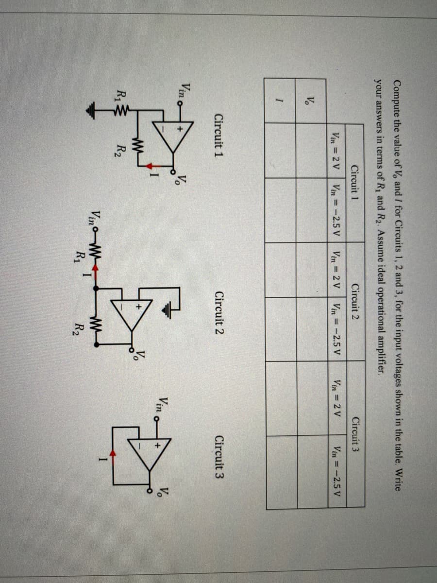 Compute the value of Vo and I for Circuits 1, 2 and 3, for the input voltages shown in the table. Write
your answers in terms of R1 and R2. Assume ideal operational amplifier.
Circuit 1
Circuit 2
Circuit 3
Vin = 2 V
Vin =-2.5 V
Vin = 2 V
Vin =-2.5 V
Vin = 2 V
Vin =-2.5 V
Vo
Circuit 1
Circuit 2
Circuit 3
Vin c
Vo
Vin
V.
R2
VinoW
R1
R2
