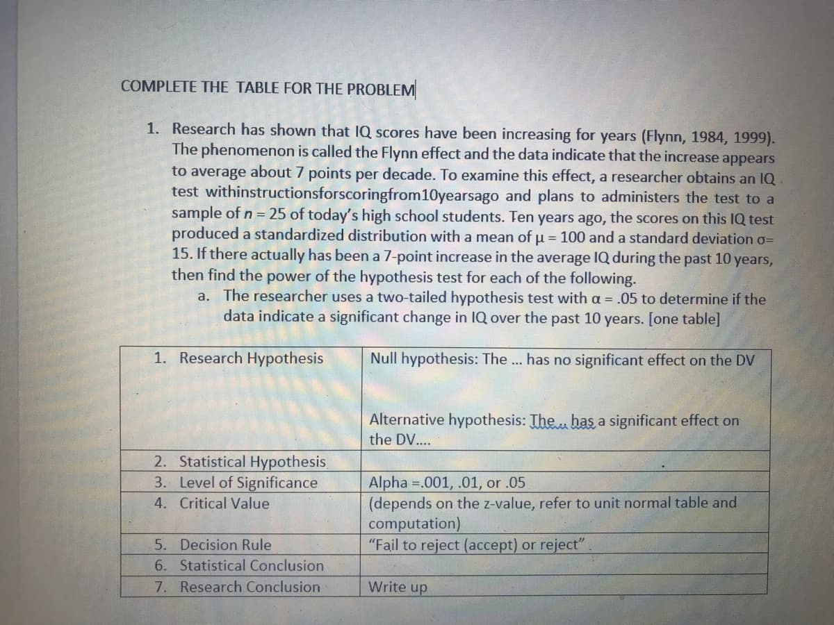 COMPLETE THE TABLE FOR THE PROBLEM
1. Research has shown that IQ scores have been increasing for years (Flynn, 1984, 1999).
The phenomenon is called the Flynn effect and the data indicate that the increase appears
to average about 7 points per decade. To examine this effect, a researcher obtains an IQ
test withinstructionsforscoringfrom 10yearsago and plans to administers the test to a
sample of n = 25 of today's high school students. Ten years ago, the scores on this IQ test
produced a standardized distribution with a mean of μ = 100 and a standard deviation o=
15. If there actually has been a 7-point increase in the average IQ during the past 10 years,
then find the power of the hypothesis test for each of the following.
a. The researcher uses a two-tailed hypothesis test with a = .05 to determine if the
data indicate a significant change in IQ over the past 10 years. [one table]
1. Research Hypothesis
Null hypothesis: The... has no significant effect on the DV
Alternative hypothesis: The... has a significant effect on
the DV....
2. Statistical Hypothesis
3. Level of Significance
Alpha .001, .01, or .05
4. Critical Value
(depends on the z-value, refer to unit normal table and
computation)
5. Decision Rule
"Fail to reject (accept) or reject"
6. Statistical Conclusion
7. Research Conclusion
Write up