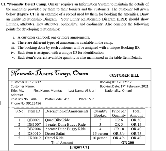 C1. “Nomadic Desert Camp, Oman" requires an Information System to maintain the details of
the amenities provided by them to their tourists and the customers. The customer bill given
below [Figure C1] is an example of a record used by them for booking the amenities. Draw
an Entity Relationship Diagram. Your Entity Relationship Diagram (ERD) should show
Entities, attributes, Key attributes, optionality, and cardinality. Also consider the following
points for developing relationships:
i. A customer can book one or more amusements.
ii. There are different types of amusements available in the camp.
iii. The booking done by each customer will be assigned with a unique Booking ID.
iv. Each item is assigned with a unique ID for identification.
v. Each item's current available quantity is also maintained in the table Item Details.
Nomadic Desert Camp, Oman
CUSTOMER BILL
Booking ID: 17022112
Booking Date: 17th February, 2021
Nationality: Omani
Customer ID:170212
Customer Name:
Title: Ms.
First Name: Mumtaz
Last Name: Al Jabri
Address:
Post Box No. : 484
|
Place : Sur
Postal Code : 411
Phone No: 99123456
S.No Item ID Description of Amusements Quantity Price per
Total
Вooked
Quantity | Amount
1
QB0021 | Quad Bike Ride
5
OR 6
OR 30
DB1007 | 1 seater Dune Buggy Ride
DB2004 2 seater Dune Buggy Ride
DS0010 Desert Safari
CRO012 | Camel Ride
2
3
OR 5
OR 15
3
4
OR 10
OR 40
OR 75
OR 40
4
15 person | OR 5/p
5
10 person
OR 4/p
Total Amount
OR 200
[Figure C1]
