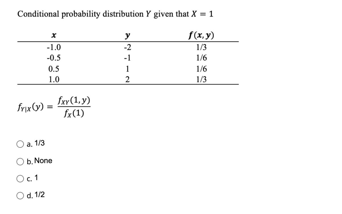 Conditional probability distribution Y given that X
= 1
y
f(x, y)
-1.0
-2
1/3
-0.5
-1
1/6
0.5
1
1/6
1.0
1/3
fxy(1, y)
fyix(y)
fx(1)
а. 1/3
b. None
О с. 1
С.
O d. 1/2
